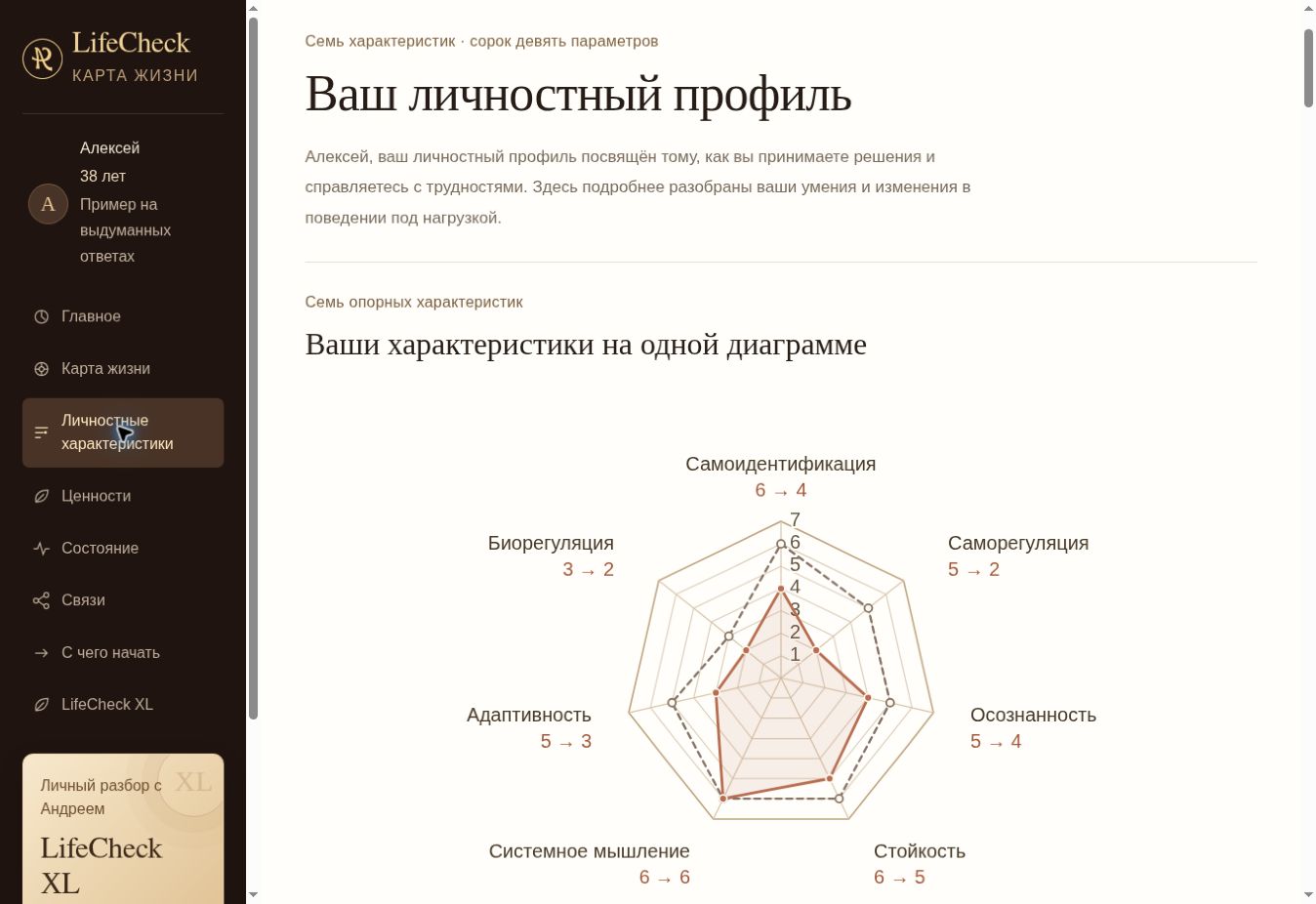 Страница отчёта LifeCheck: семь личностных характеристик в целом за три месяца и в трудных случаях